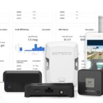 Samsara Connected Operations Platform