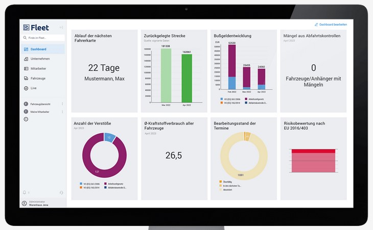 DAKO TachoWeb Telematics